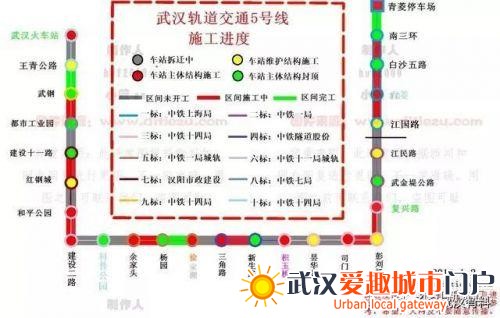 2019年1月武汉地铁最新施工进度 你最关心的这五条线都在动工！