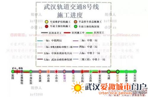 2019年1月武汉地铁最新施工进度 你最关心的这五条线都在动工！